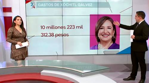INE detecta trampas de todos los aspirantes a la candidatura presidencial