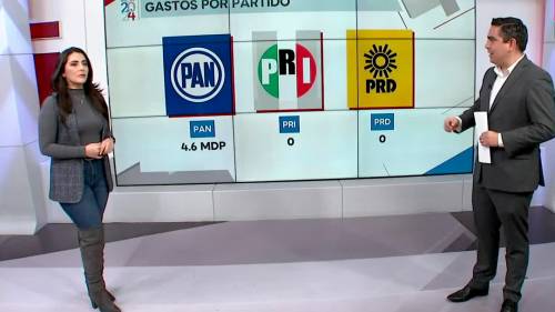 ¿Qué se vio en el cierre de precampañas para la Jefatura de Gobierno?