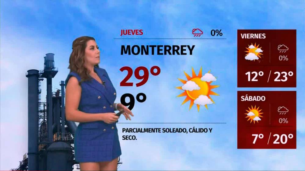 El Clima Para Hoy 11 De Enero De 2024 Con Marilú Kaufman El Clima Para Hoy 11 De Enero De 2024 Con Marilú Kaufman