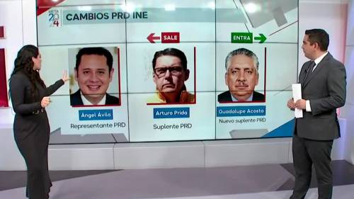 Estrategias de las candidatas presidenciales en el periodo de intercampañas