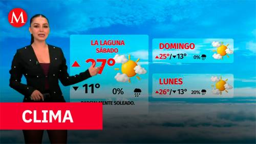 Clima de hoy viernes 28 de noviembre de 2025 | Pronóstico con Sandy Tok