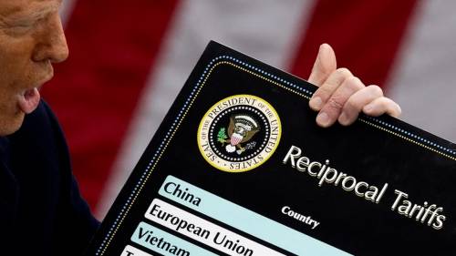 Más aranceles de Trump: ¿Otro TACO? | Milenio Apunte