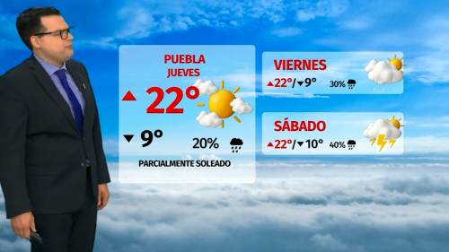 Clima de hoy jueves 16 de octubre de 2025 | Pronóstico con Nelson Valdez