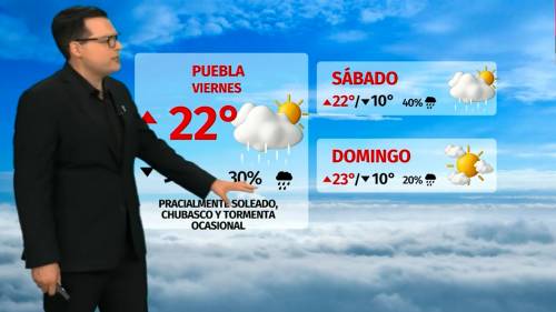 Clima de hoy viernes 17 de octubre de 2025 | Pronóstico con Nelson Valdez
