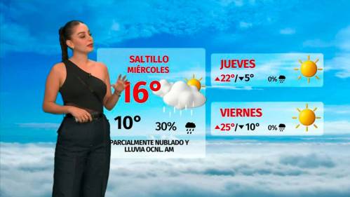 Clima de hoy martes 28 de octubre de 2025 | Pronóstico con Sandy Tok