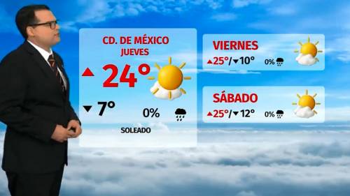 Clima de hoy jueves 30 de octubre de 2025 | Pronóstico con Nelson Valdez