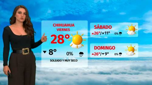 Clima de hoy jueves 30 de octubre de 2025 | Pronóstico con Sandy Tok