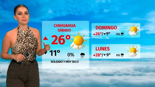 Clima de hoy viernes 31 de octubre de 2025 | Pronóstico con Sandy Tok