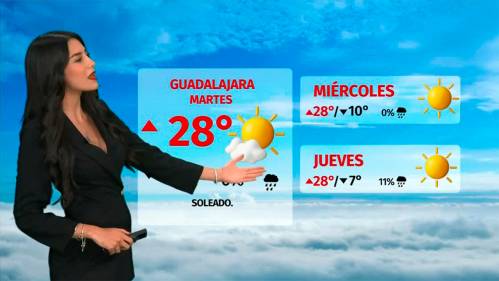 Clima de hoy lunes 3 de noviembre de 2025 | Pronóstico con Sofía González
