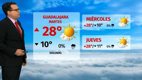 Clima de hoy martes 4 de noviembre de 2025 | Pronóstico con Nelson Valdez