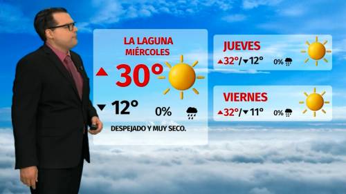 Clima de hoy miércoles 5 de noviembre de 2025 | Pronóstico con Nelson Valdez