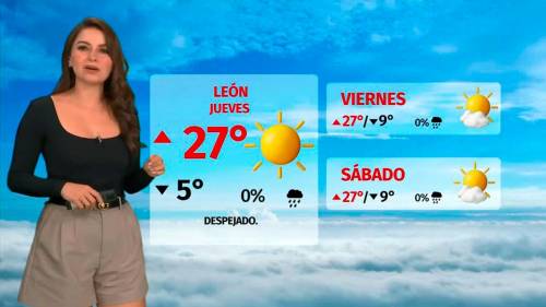 Clima de hoy miércoles 5 de noviembre de 2025 | Pronóstico con Sandy Tok