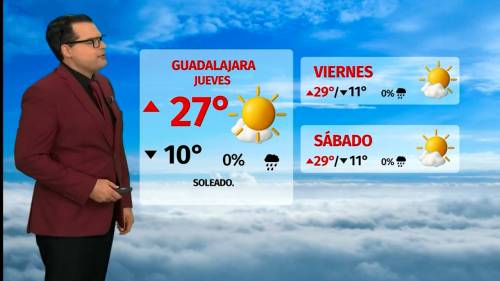Clima de hoy jueves 6 de noviembre de 2025 | Pronóstico con Nelson Valdez