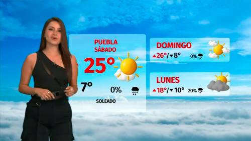 Clima de hoy viernes 7 de noviembre de 2025 | Pronóstico con Sandy Tok