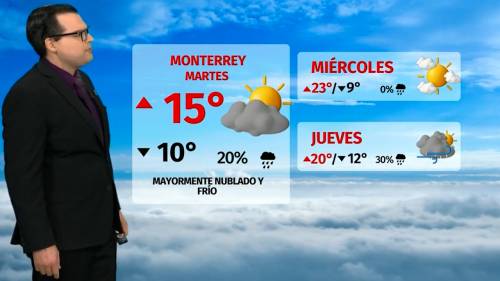 Clima de hoy martes 2 de diciembre de 2025 | Pronóstico con Nelson Valdez