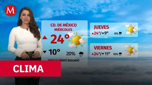 Clima de hoy martes 2 de diciembre de 2025 | Pronóstico con Sandy Tok