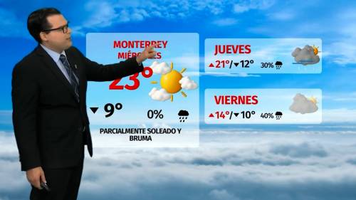 Clima de hoy miércoles 3 de diciembre de 2025 | Pronóstico con Nelson Valdez