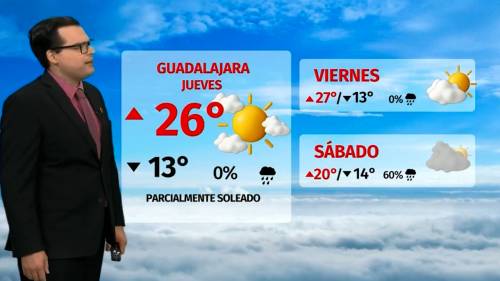 Clima de hoy jueves 4 de diciembre de 2025 | Pronóstico con Nelson Valdez