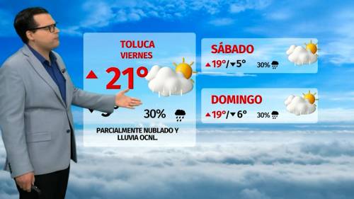 Clima de hoy viernes 5 de diciembre de 2025 | Pronóstico con Nelson Valdez