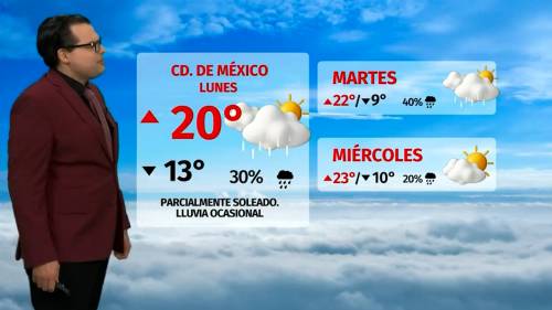 Clima de hoy lunes 8 de diciembre de 2025 | Pronóstico con Nelson Valdez