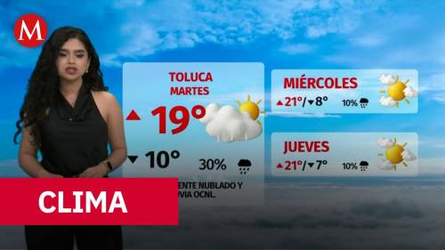 Clima de hoy lunes 8 de diciembre de 2025 | Pronóstico con Natalia Sánchez