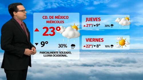 Clima de hoy miércoles 10 de diciembre de 2025 | Pronóstico con Nelson Valdez