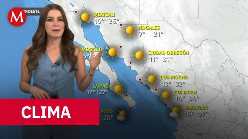 Clima de hoy miércoles 10 de diciembre de 2025 | Pronóstico con Sandy Tok