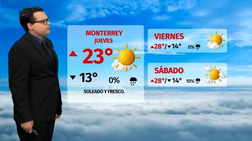 Clima de hoy jueves 11 de diciembre de 2025 | Pronóstico con Nelson Valdez