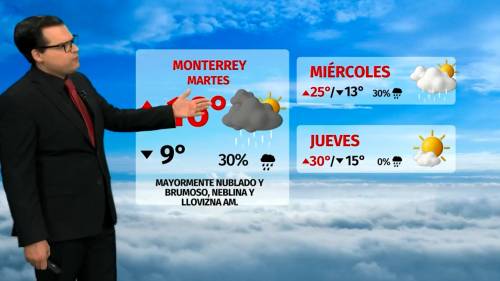 Clima de hoy martes 16 de diciembre de 2025 | Pronóstico con Nelson Valdez