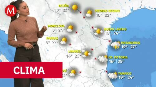 Clima de hoy martes 16 de diciembre de 2025 | Pronóstico con Sandy Tok