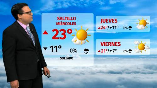 Clima de hoy miércoles 17 de diciembre de 2025 | Pronóstico con Nelson Valdez