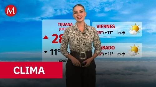 Clima de hoy miércoles 17 de diciembre de 2025 | Pronóstico con Sandy Tok