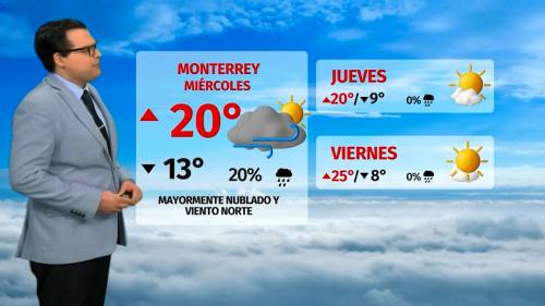 Clima de hoy miércoles 4 de febrero de 2026 | Pronóstico con Nelson Valdez