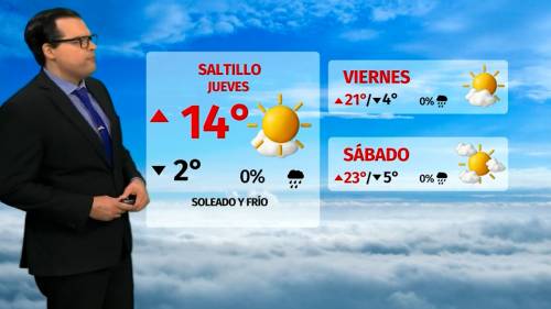 Clima de hoy jueves 5 de febrero de 2026 | Pronóstico con Nelson Valdez