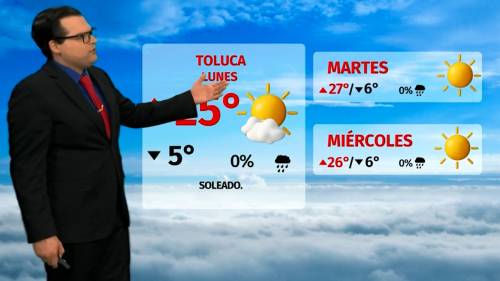 Clima de hoy lunes 16 de febrero de 2026 | Pronóstico con Nelson Valdez