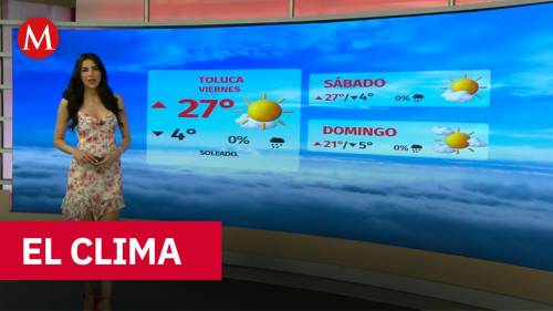 Clima de hoy jueves 19 de febrero de 2026 | Pronóstico con Sofía González