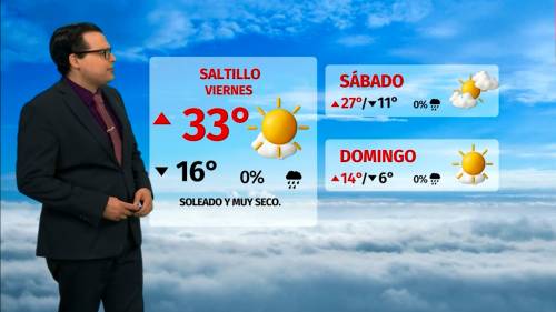 Clima de hoy viernes 20 de febrero de 2026 | Pronóstico con Nelson Valdez
