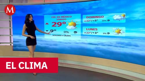 Clima de hoy viernes 20 de febrero de 2026 | Pronóstico con Sofía González