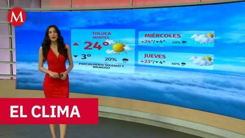 Clima de hoy lunes 2 de marzo de 2026 | Pronóstico con Sofía González