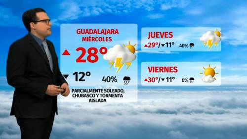 Clima de hoy miércoles 4 de marzo de 2026 | Pronóstico con Nelson Valdez