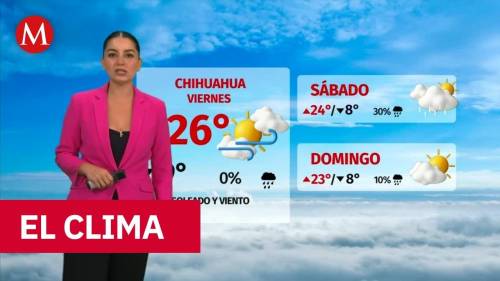 Clima de hoy jueves 5 de marzo de 2026 | Pronóstico con Sandy Tok