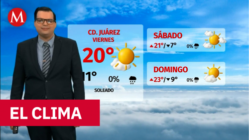 Clima de hoy viernes 6 de marzo de 2026 | Pronóstico con Nelson Valdez