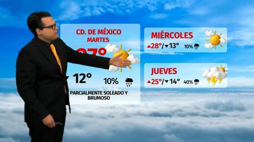 Clima de hoy martes 10 de marzo de 2026 | Pronóstico con Nelson Valdez