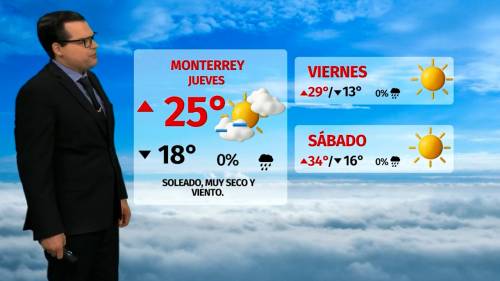 Clima de hoy jueves 12 de marzo de 2026 | Pronóstico con Nelson Valdez