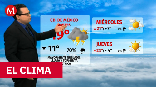 Clima de hoy martes 17 de marzo de 2026 | Pronóstico con Nelson Valdez