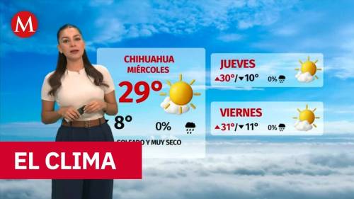 Clima de hoy martes 17 de marzo de 2026 | Pronóstico con Sandy Tok