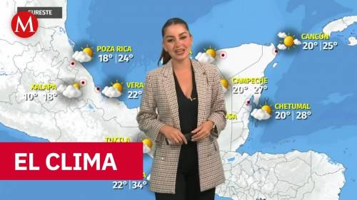 Clima de hoy miércoles 18 de marzo de 2026 | Pronóstico con Sandy Tok