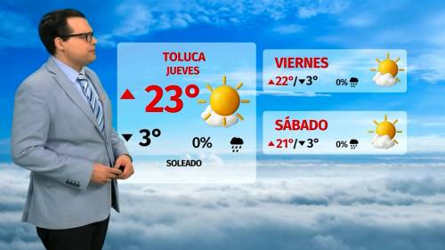 Clima de hoy jueves 19 de marzo de 2026 | Pronóstico con Nelson Valdez