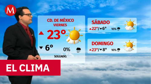 Clima de hoy viernes 20 de marzo de 2026 | Pronóstico con Nelson Valdez