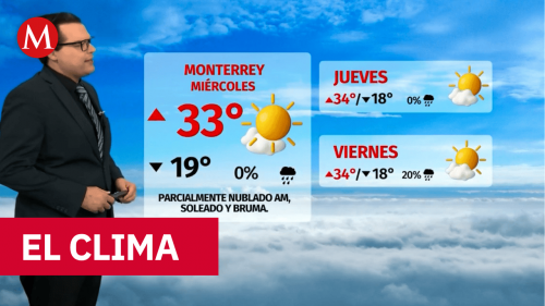 Clima de hoy miércoles 25 de marzo de 2026 | Pronóstico con Nelson Valdez